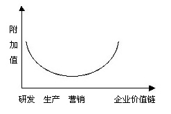 提前128天！湖南建投·城市之光項(xiàng)目再次實(shí)現(xiàn)高品質(zhì)交付！